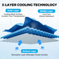 ⌛️Last Day Buy 1 Get 1 Free🔥⚡Over 50,000 sold!❄️A cooling, anti-perspiration towel you can use anywhere, anytime! Reusable, soft, absorbent and cooling.