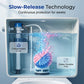 ✨2026 Sale — Over 35K sold!!💥Automatic Toilet Bowl Cleaner Tablets for Stain and Odor Removal